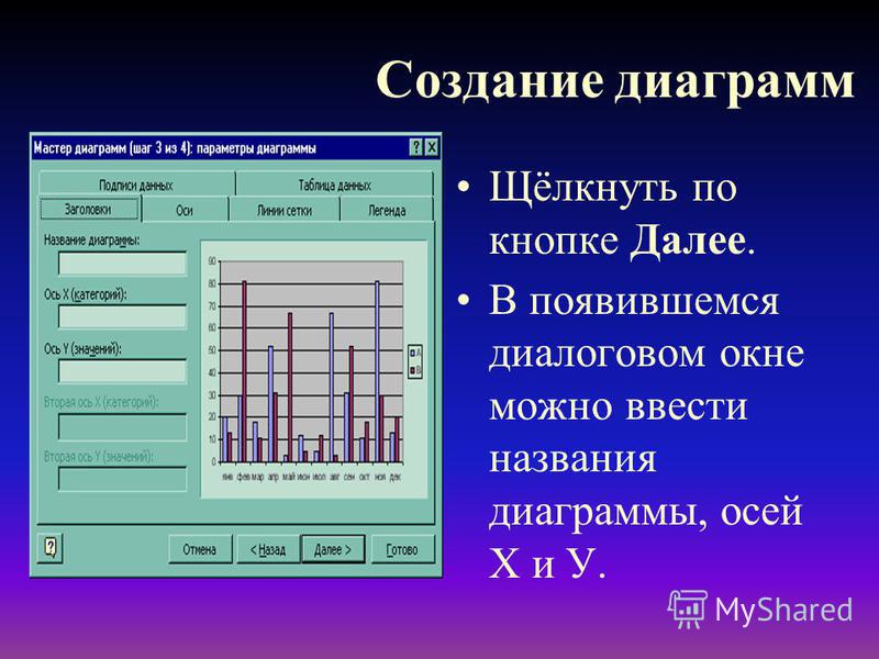 Темы для диаграмм