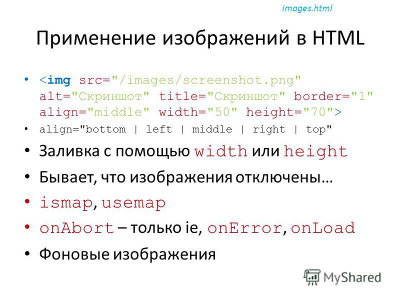 Как добавить картинки в html на сайт