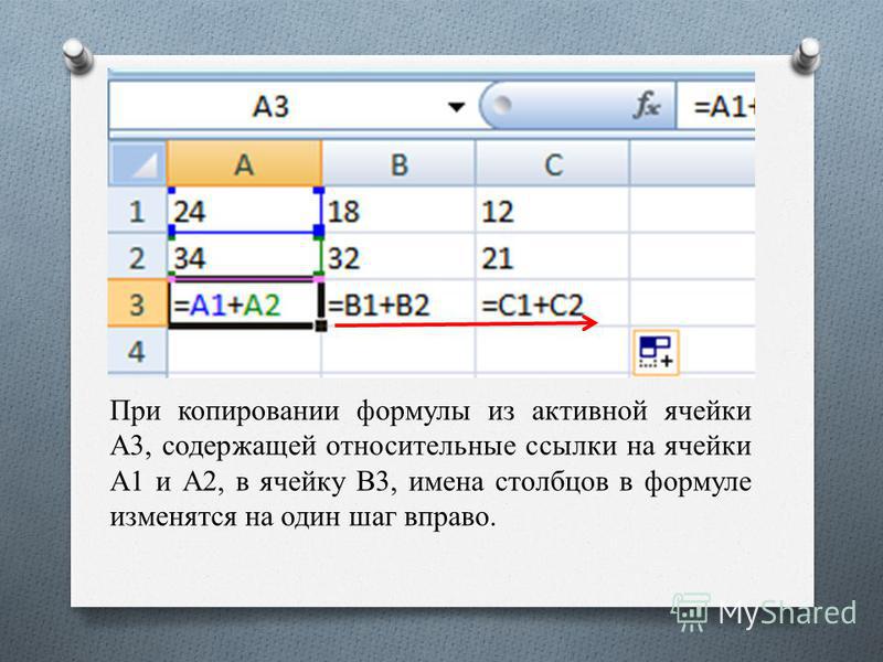 Значение в ячейке в 3. Ячейки электронной таблицы и ссылки на ячейки. Скопировать ячейку с формулой. Скопируйте формулы из ячейки в ячейку. Формулы копирования ячеек.