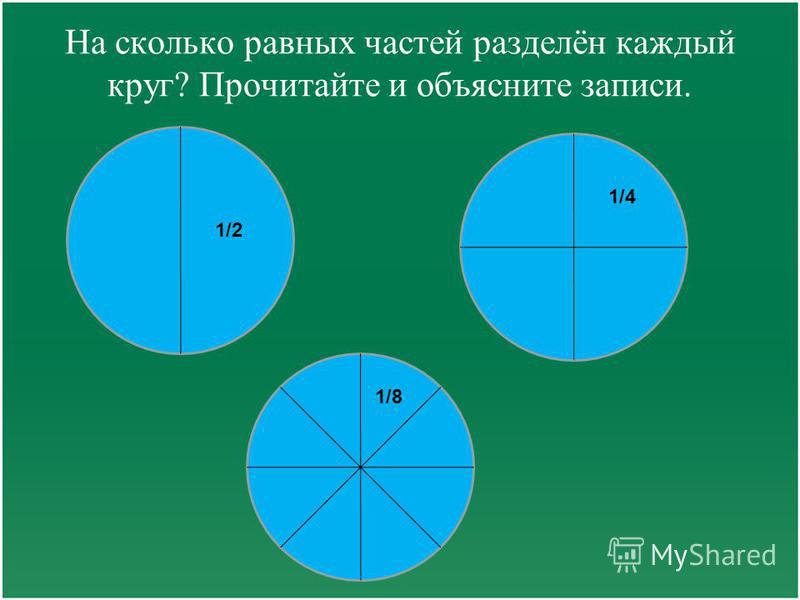 Разделить на три основные группы. Круг разделенный на части. Деление окружности на доли. Деление круга на 4 части. Rhgeu gjltktysq YF 4 xfcnb.