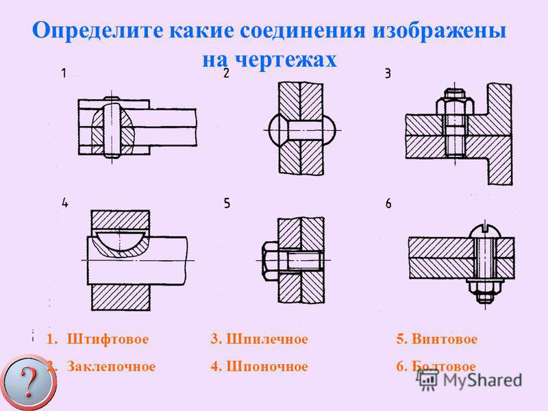 Штифт упрощенное изображение