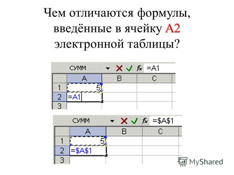 Excel ссылка на ячейку ввода недопустима