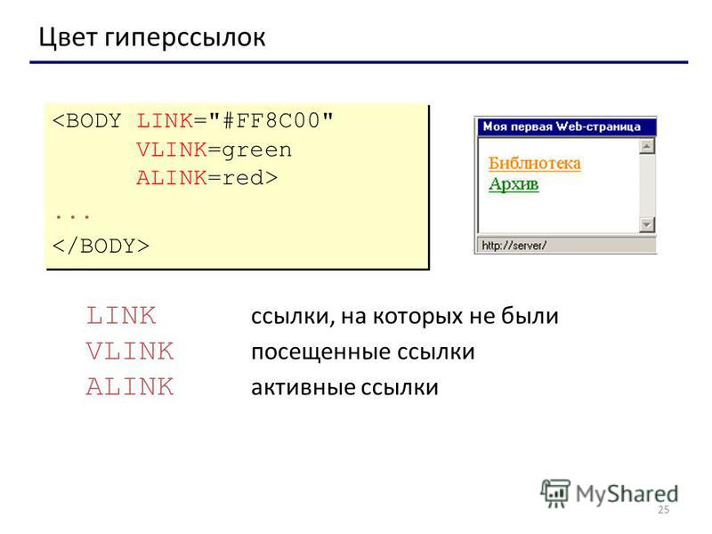 Как сделать ссылку в html. Гиперссылка html на другую страницу. Активная ссылка. Цвет гиперссылок. Link alink vlink в html.