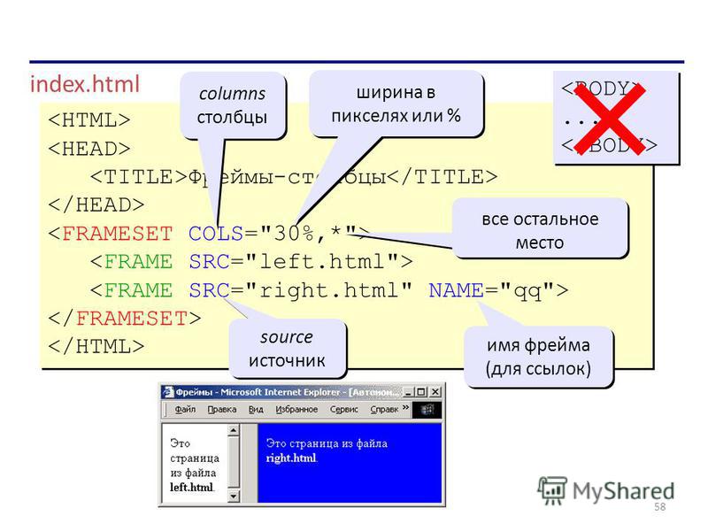 Высота картинки в html