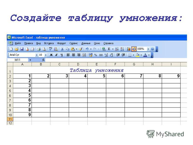 Горизонтальная таблица. Электронная таблица по информатики 9 класс. Таблица умножения в excel. Тема электронная таблица 9 класс. Как сделать таблицу умножения в excel.