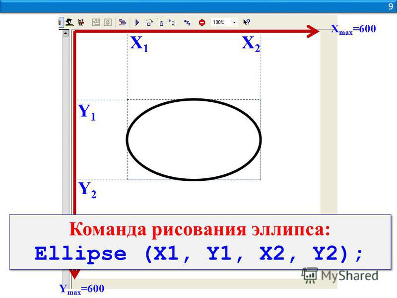 Нарисовать овал по размерам онлайн