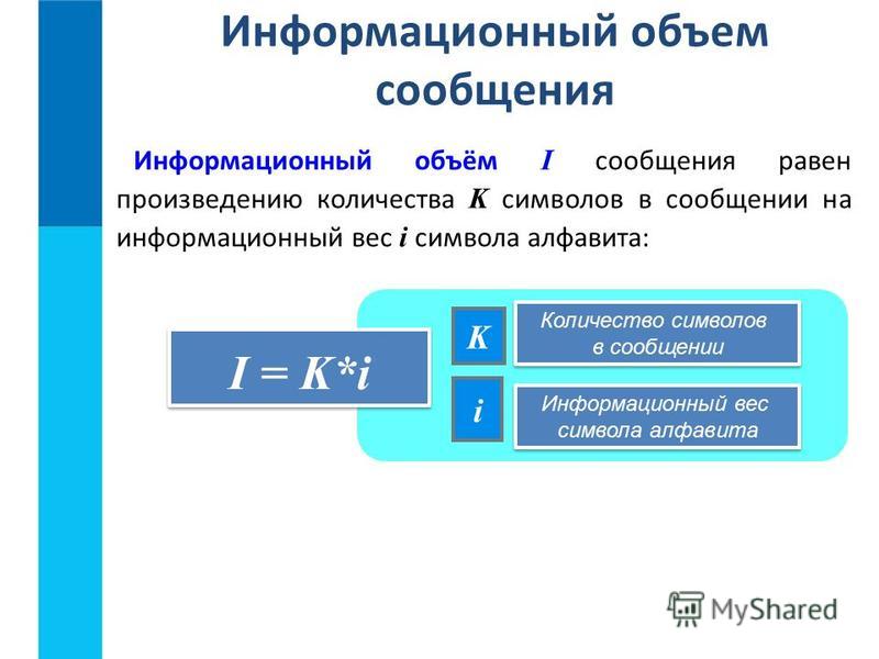 Информационное сообщение объемом 5