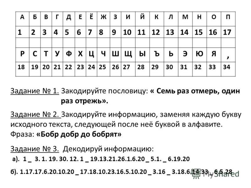 Изображение закодировано с помощью чисел какое из изображений соответствует данным координатам