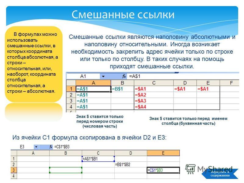 В какой изобразительной работе в качестве метода применяется образец