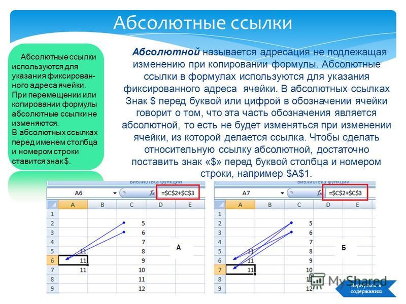 При перемещении или копировании абсолютные ссылки