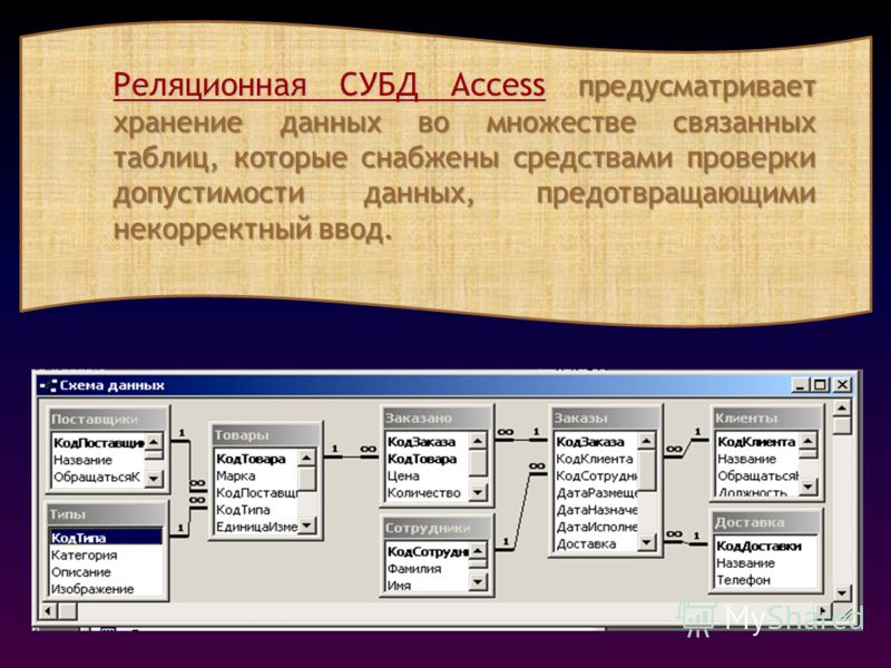 Реляционная база данных презентация