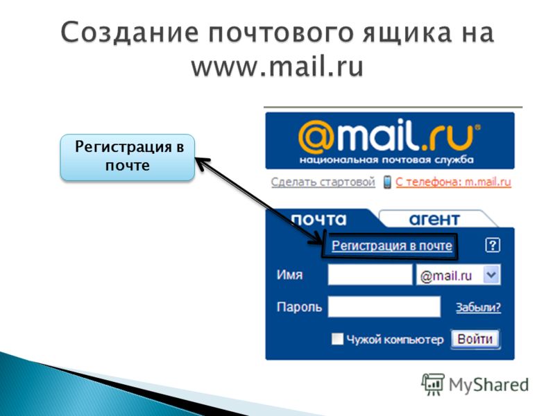 Образец электронной почты для сайта