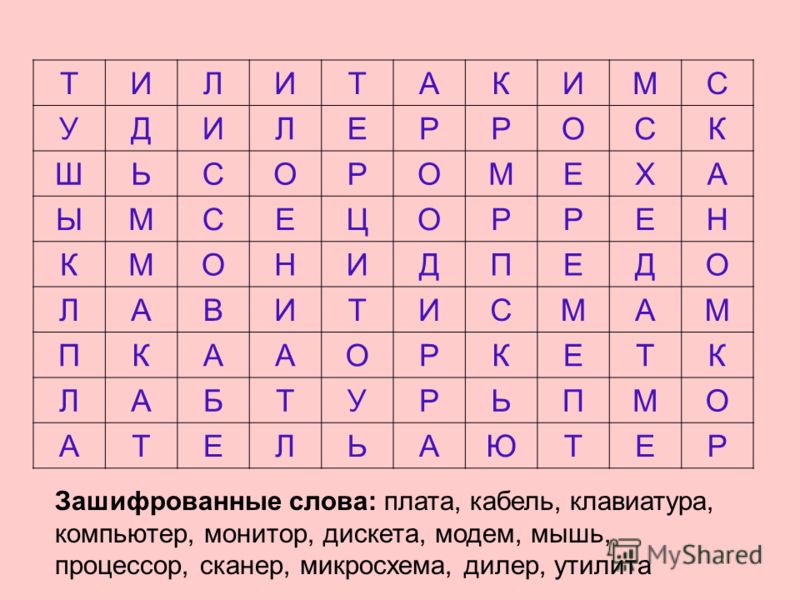 Поиск слова по предоставленному образцу является процессом