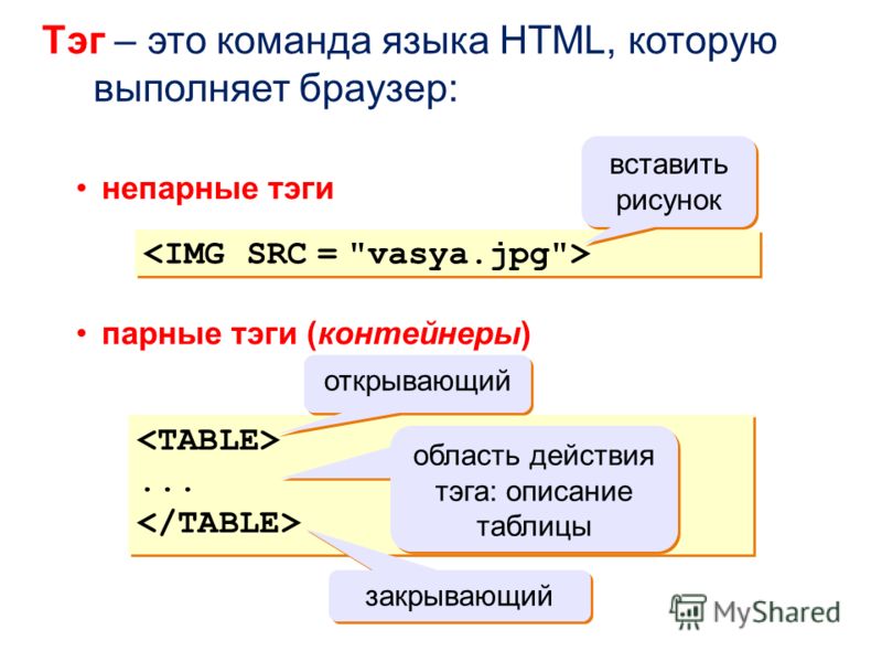 Html путь к картинке