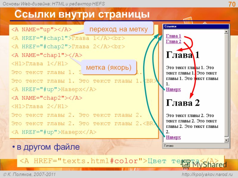 Не работает ссылка на картинке html