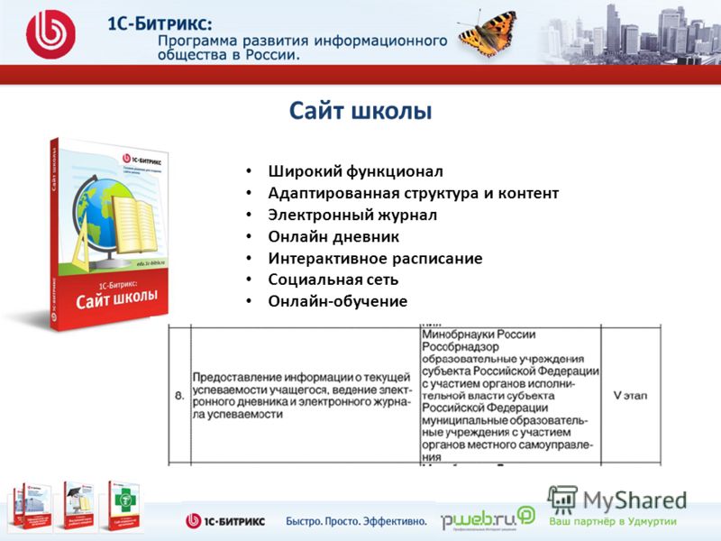 Примеры интерактива в журнале. 1с-Битрикс: сайт школы.