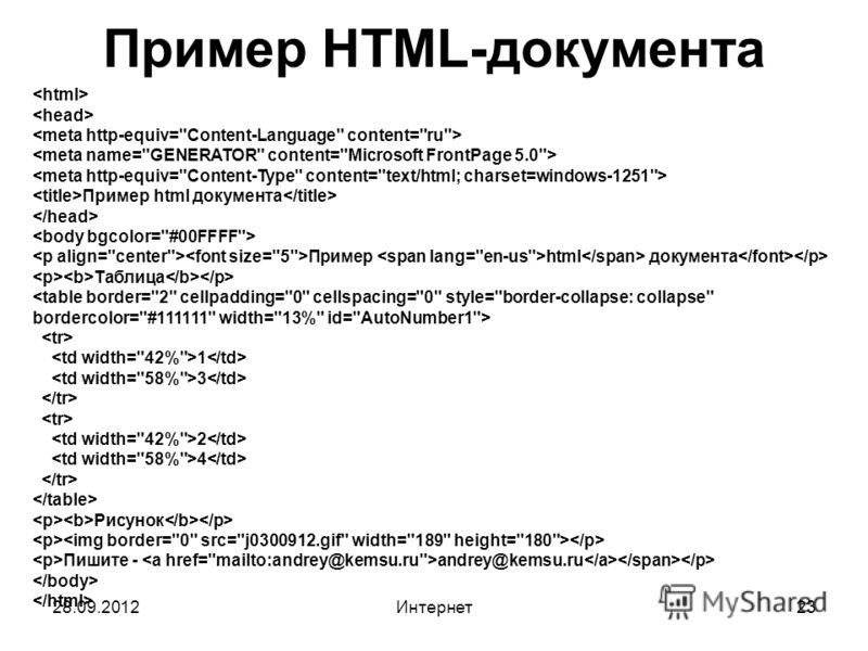 Html образец кода