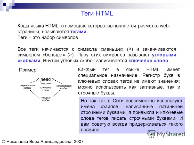 Теги языка html это