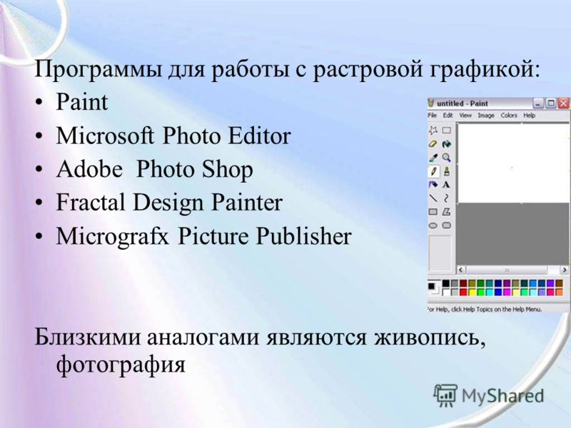 Какая программа предназначена для создания растрового изображения ms windows ms word ms paint