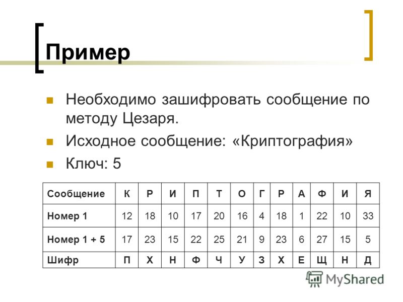 Проект шифрование информации 6 класс