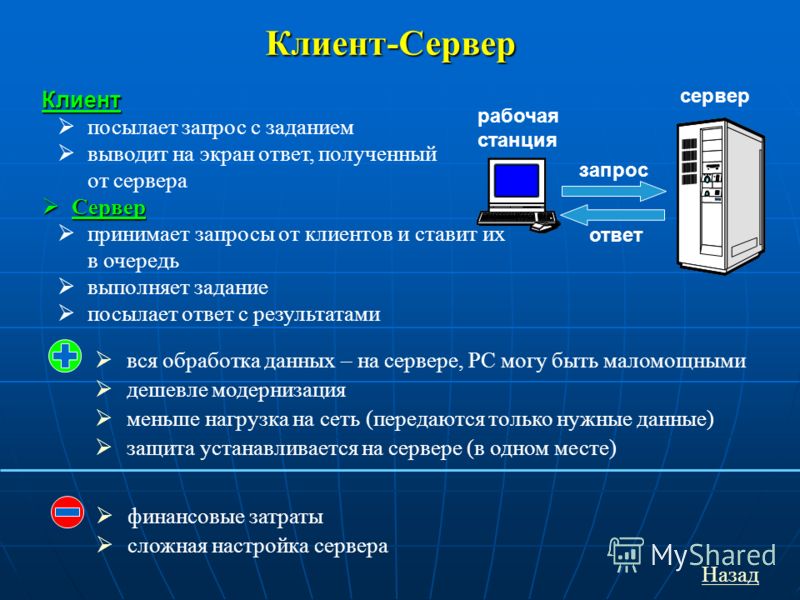 Что такое клиент компьютерной сети