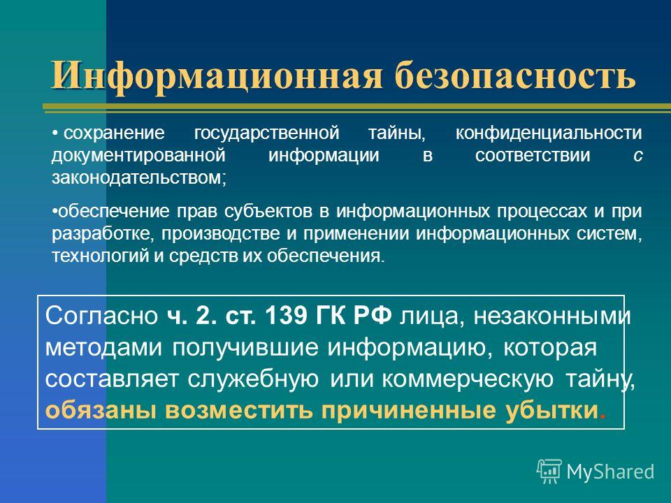 Понятие информационной безопасности презентация