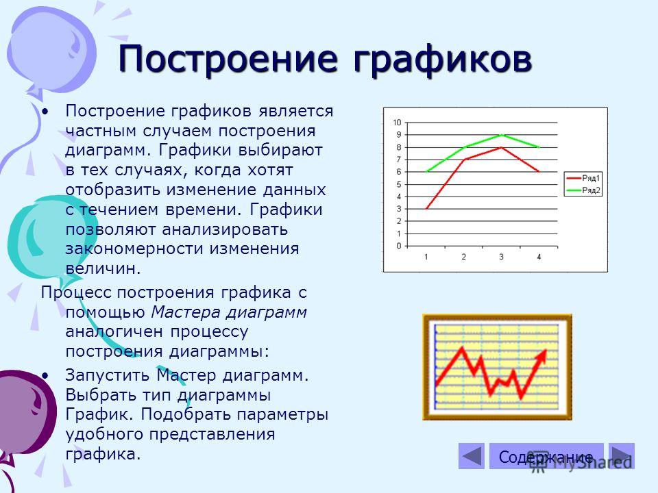 Y диаграмма. Построение диаграмм и графиков. Графическое построение диаграмм. Роль графиков и диаграмм. Эксель построение графиков и диаграмм.