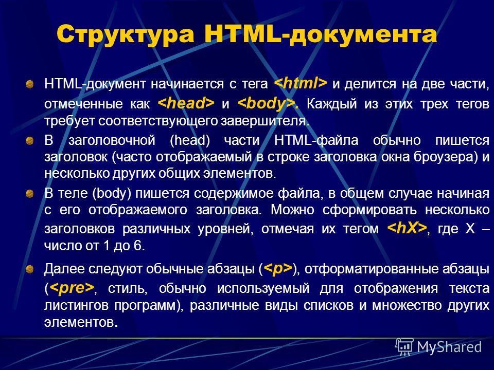 Структура html