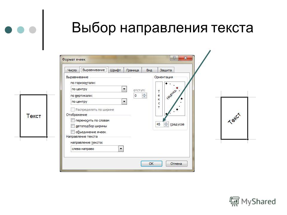 Как изменить направление текста в презентации