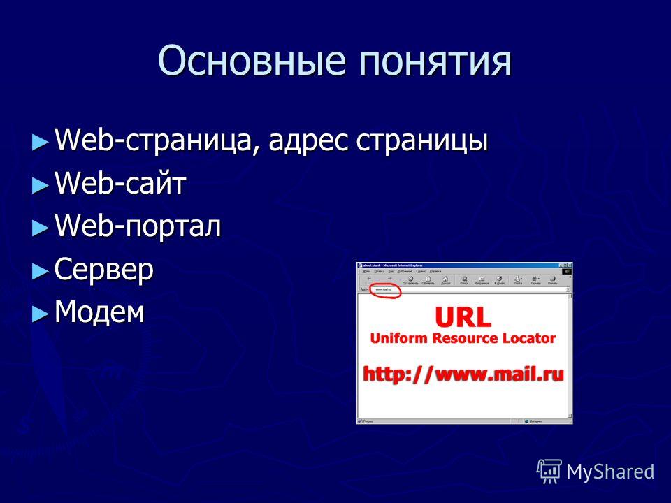 Веб страница презентация