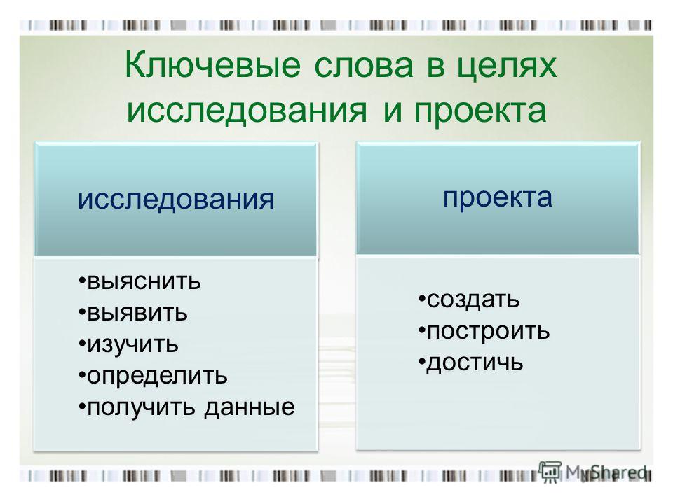 Ключевые слова в проекте