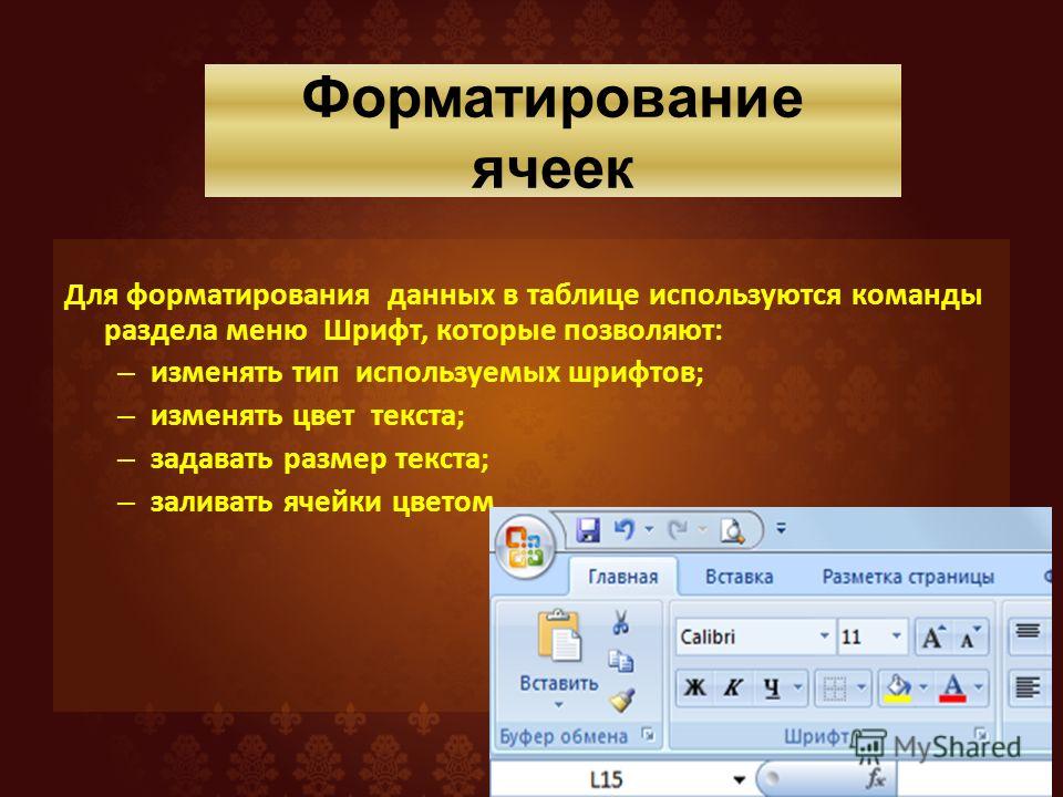 Опишите различные. Форматирование ячеек. Способы форматирования ячеек. Способы форматирования данных в ячейке. Форматирование данных в ячейках excel.