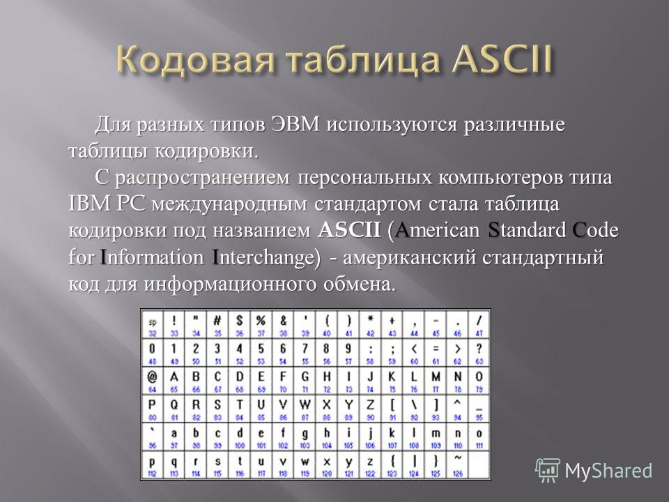 Закодировать изображение онлайн