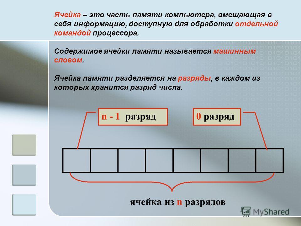 В каких режимах работает ячейка памяти