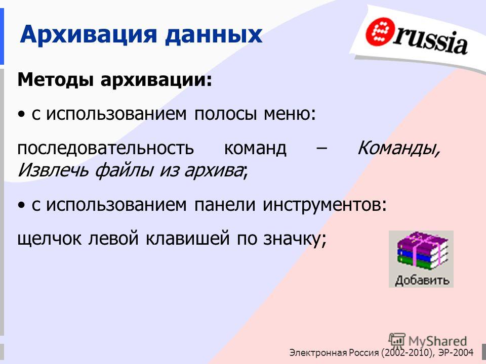 Система архивации данных. Архивация данных. Архивация данных это в информатике. Понятие архивации.