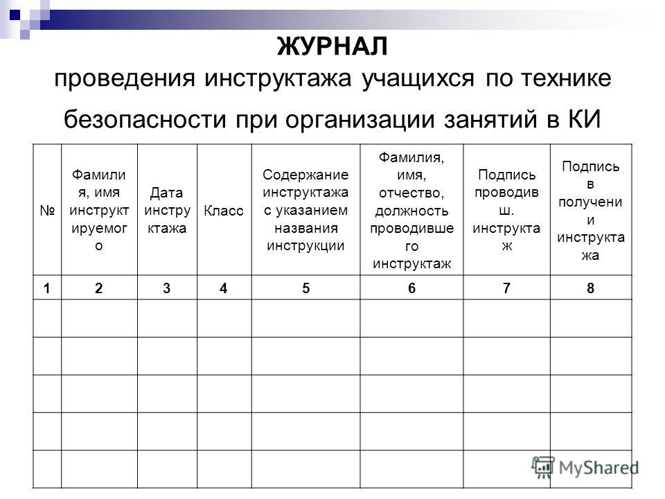 Регистрация сотрудников