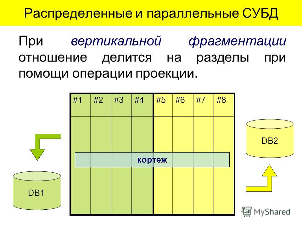 Распределены базы данных. Фрагментация базы данных. Распределенные и параллельные СУБД. Распределенные и параллельные системы баз данных. Распределенная СУБД.