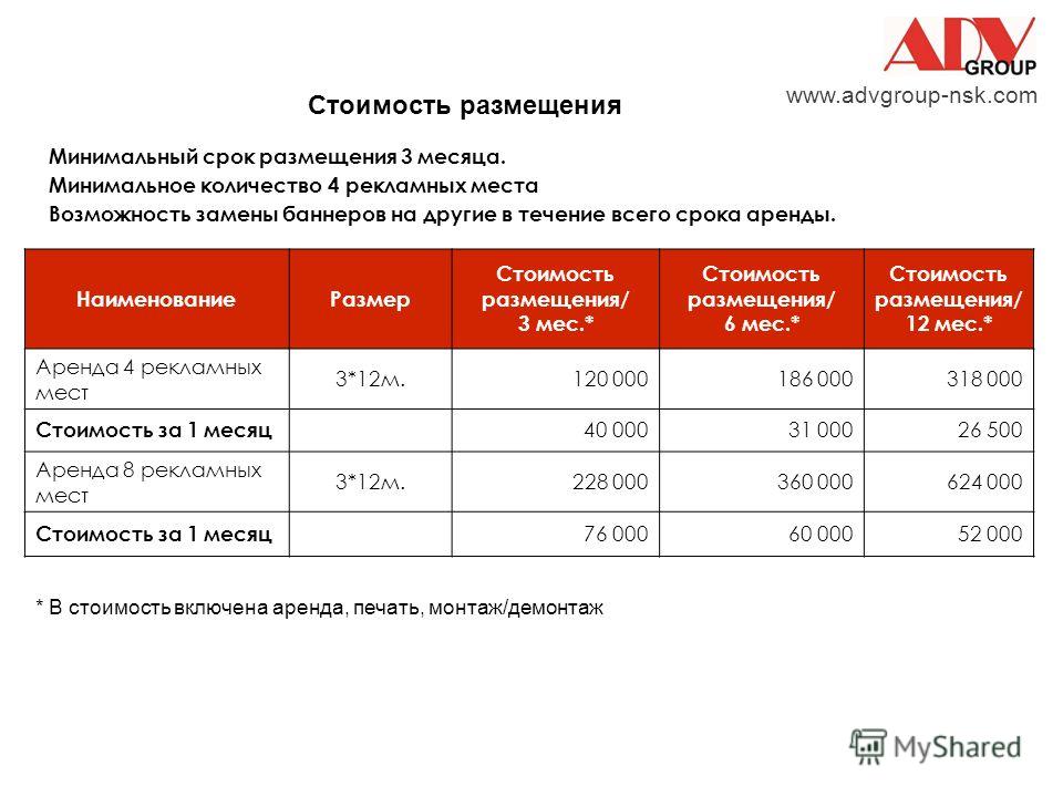 Стоимости ру. Стоимость размещения баннера. Стоимость размещения рекламного баннера на сайте. Стоимость размещения. Стоимость размещения рекламы.