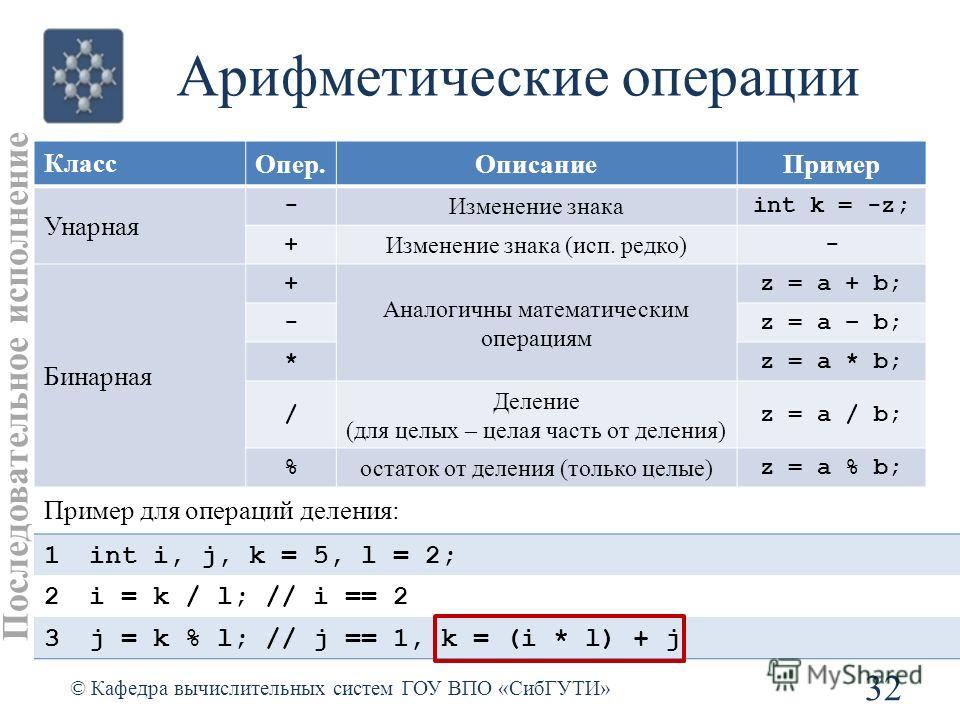 Арифметические и логические операции. Символы арифметических операций. Математические операции в си. Арифметические операции в си. Бинарные арифметические операции.