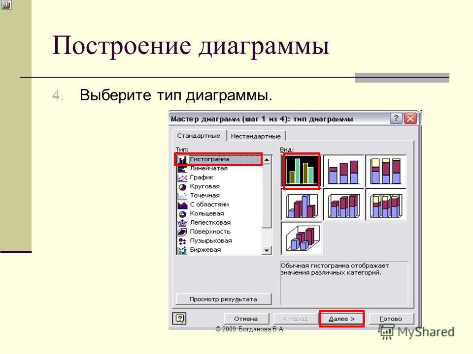 Основы графики рабочая программа