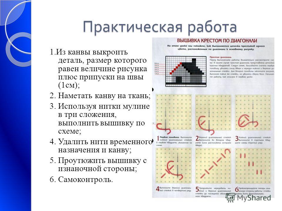 Презентация в канве