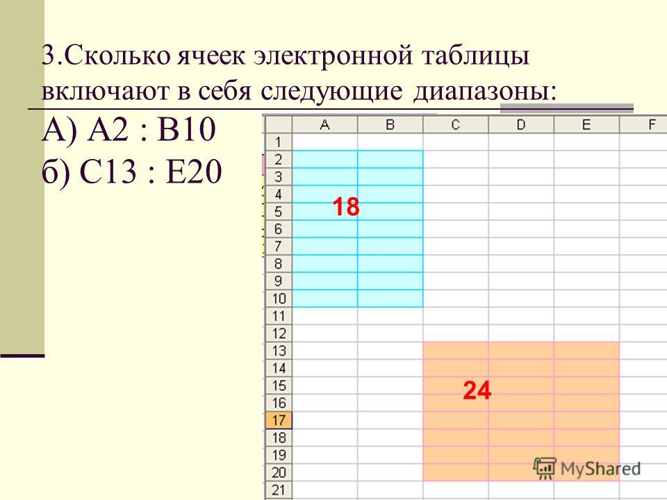 В электронной таблице записано