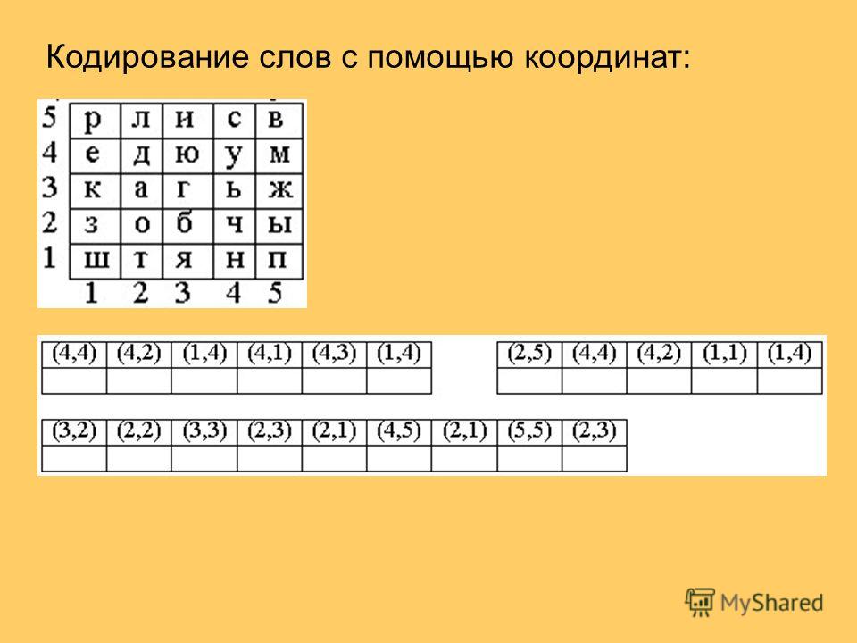 Любое изображение можно закодировать с помощью