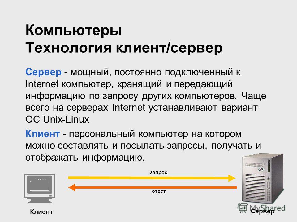 Технология клиент сервер презентация