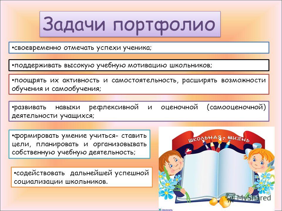 Комплект для развития речи навыков создания и проведения презентаций создания портфолио