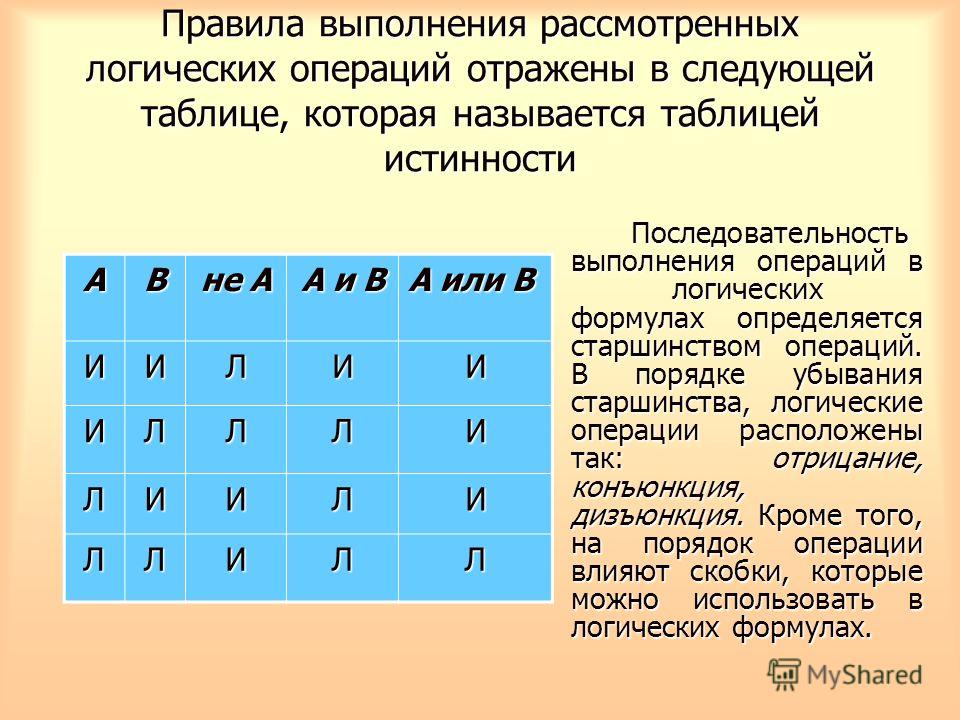 Таблицы истинности информатика 8 класс