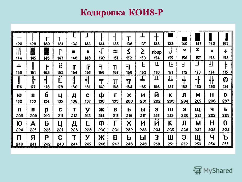 Закодировать интернет