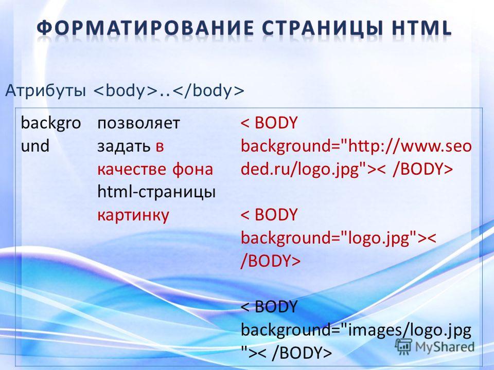 Html код для вставки фонового изображения