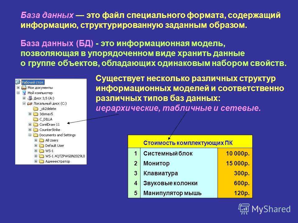 Базой называется. Определение базы данных в информатике. База данных это в информатике кратко. БД это в информатике. База данных эьл.