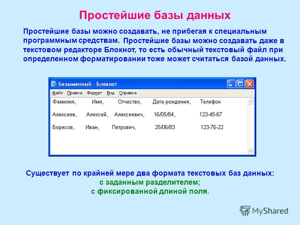 В базе данных может содержаться. Простейшие базы данных. Текстовые базы данных. Пример простой базы данных. Пример простейшей базы данных.